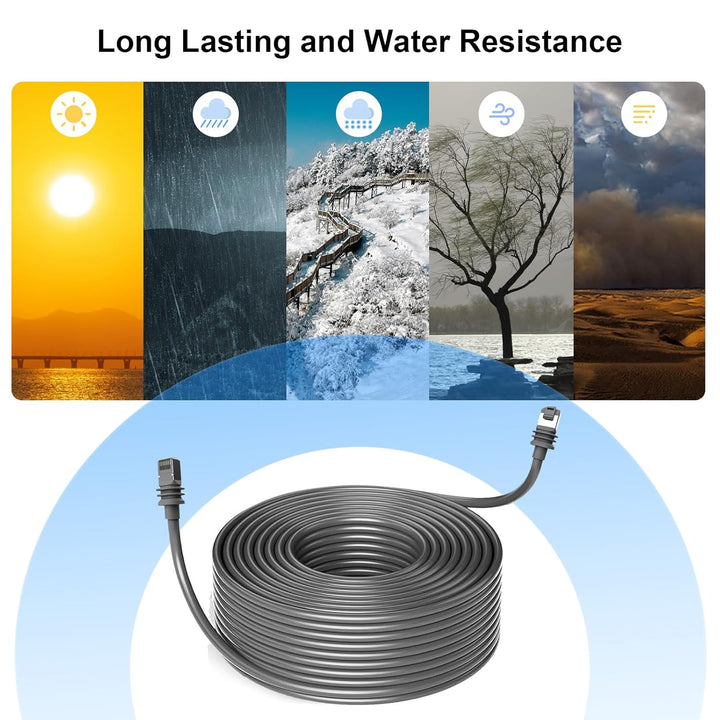 WingFly Starlink Gen 3 Kabel - 150Fuss/46M Standard Aktuiertes Mini Ersatz - Wasserdicht für Rechtec