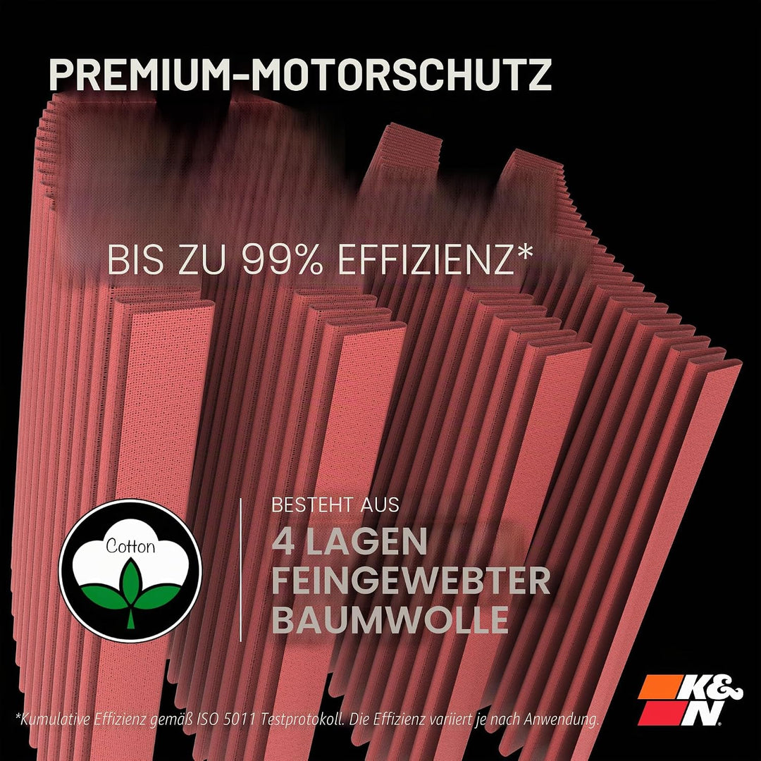 K&N RC-3680 KFZ und Motorrad Universal Chrom Filter Rot
