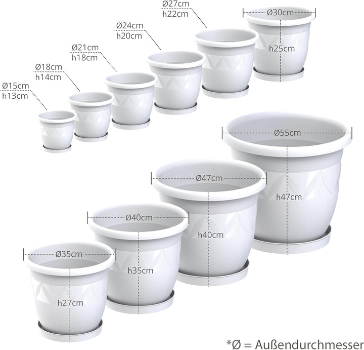 10er Set Blumentöpfe mit Untersetzer 24 cm Durchmesser Weiss runder Pflanzkübel aus Kunststoff gross
