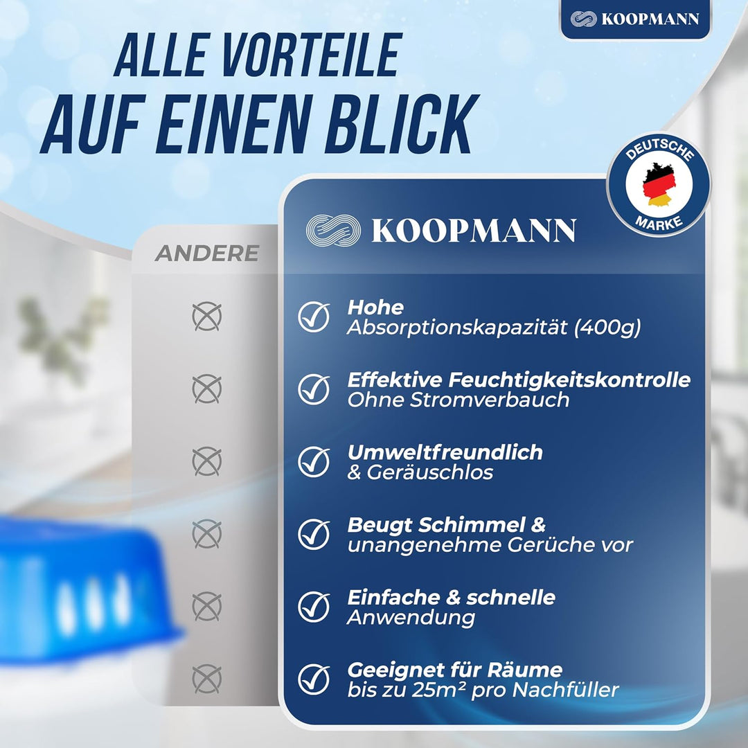 4x Luftentfeuchter ohne Strom - Raumentfeuchter mit 8 x 400g Nachfüll-Beutel Granulat für Küche, Bad