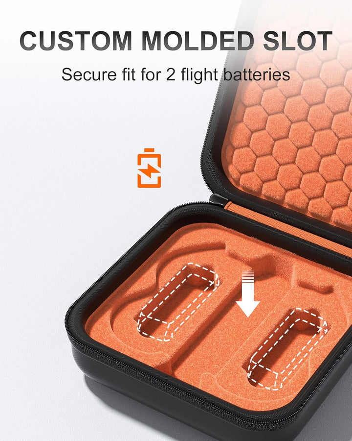 ProCase Elektronikzubehör Organizer + Tragetasche für DJI Neo 2