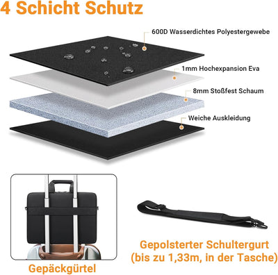 TECOOL 14 Zoll Laptoptasche Schultertasche für 14 Zoll Lenovo Acer ASUS Dell HP Chromebook Umhängeta