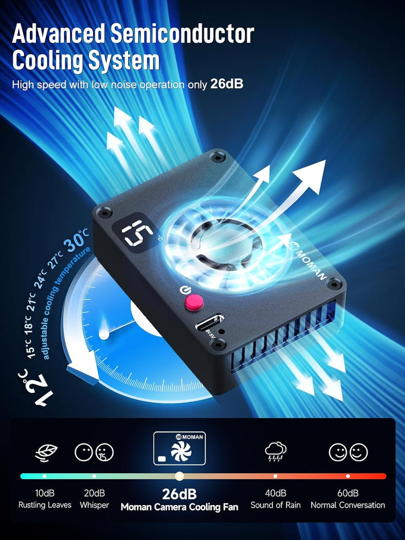 Camera Cooling Fan, Moman Halbleiter Kühlsystem für Kameras mit Aufladen vom Typ C & Anzeigebildschi