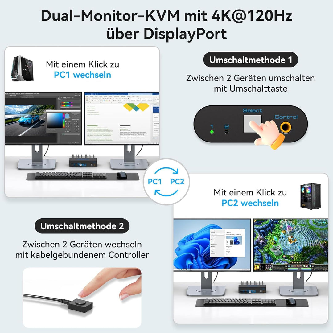 8K60Hz Displayport KVM Switch 2 PC 2 Monitore 4K@120Hz KVM-Switches für Zwei Computer Teilen Dual Mo