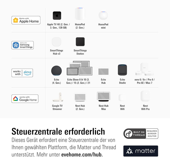 Eve Door &amp; Window (Matter) 3er Set – Smarter Kontaktsensor für Türen &amp; Fenster, Haussicherheit, Auto