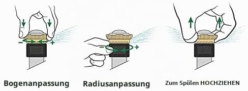 Rain Bird R-VAN (17–24) 45–270 Grad verstellbare Drehdüse, 5,2–7,3 m | R-VAN24 | 5er-Pack