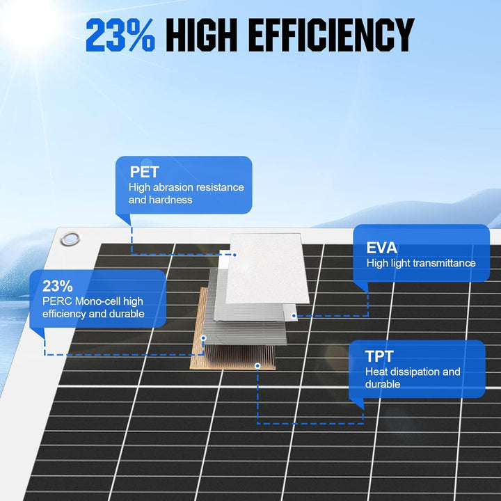 ECO-WORTHY 100W 12V Solarpanel Flexibel Monokristallines Solarpanel, Solarmodul mit Ladekabel für Wo