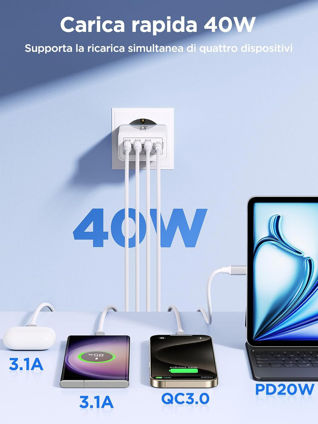 USB Ladegerät, 2er Pack 4 Ports USB Adapter Schnellladegerät mit USBC und USBA, 40W USB C Ladegerät