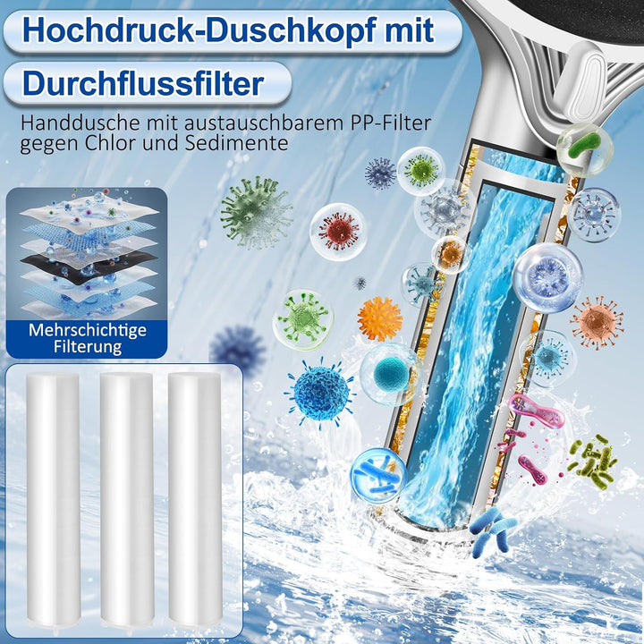 Handbrause Set Duschkopf mit 3 Filter, XXL Hochdruck Duschbrause mit 1,5M Schlauch &amp; Halterung, 8 St