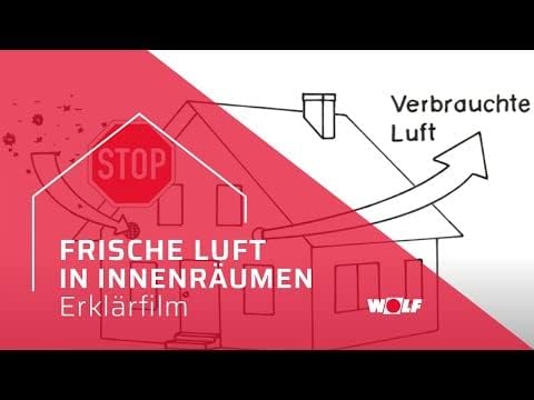 Wolf Comfort-Wohnungs-Lüftung CWL-D-70 Dezentral Aussenwandhaube Edelstahl