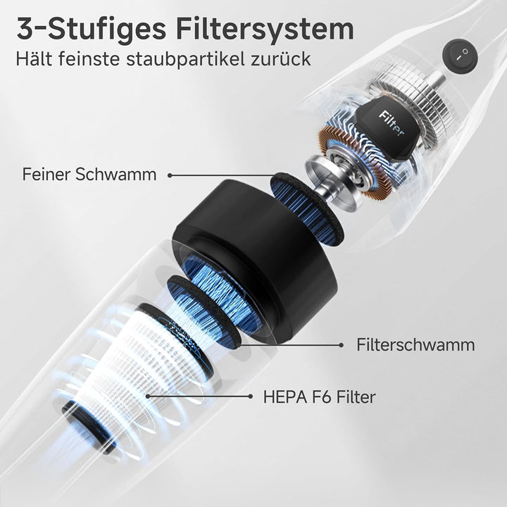 SIMPLUS Stielstaubsauger mit Kabel 600W, 2-in-1 Handstaubsauger, 22KPa Saugleistung, HEPA Filter, 1L