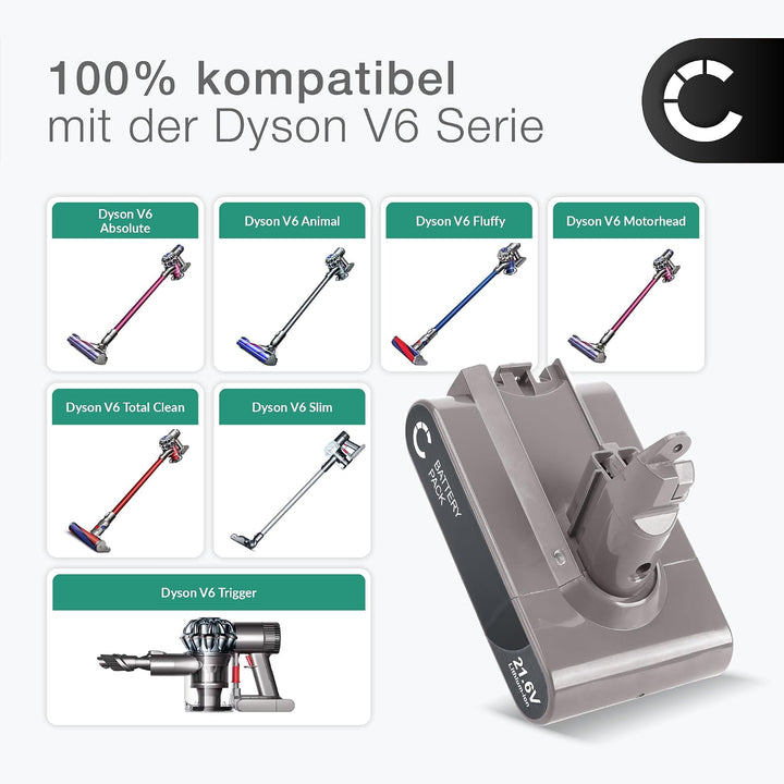 CELLONIC Akku kompatibel mit Dyson V6, V6 Motorhead Pro Exclusive, DC62, DC62 Animal/Animalpro, DC74