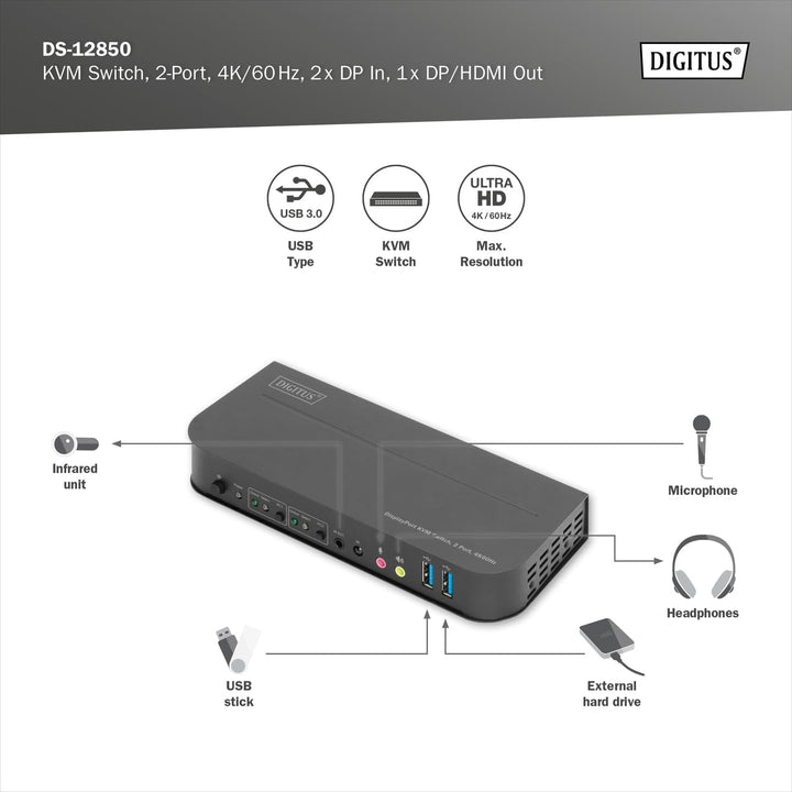 DIGITUS KVM-Switch DisplayPort – 2-Port Single-Display – 2 PC 1 Monitor – 1x Maus, Tastatur & Audio