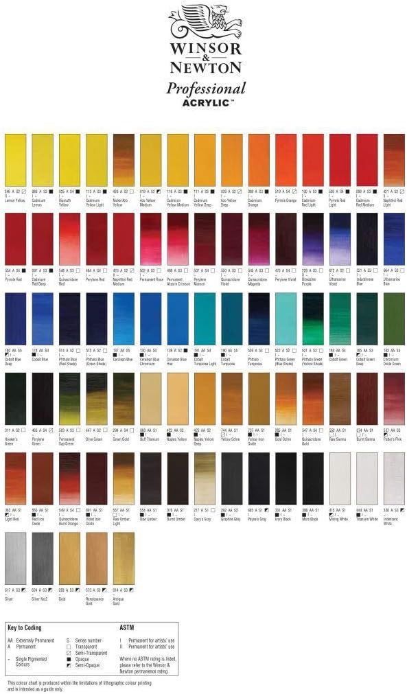 Winsor &amp; Newton 2337421 Professional Acrylfarbe in Künstlerqualität, hohe Farbbrillanz &amp; Deckkraft,