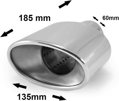 Auspuffblende Endrohr Auspuff Universell Schalldampfer Sport Oval Sportauspuff Endrohrblenden Blende