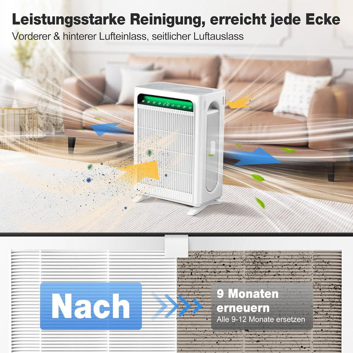 KNKA Ersatzfilter für APH4000 Luftreiniger, 2er-Pack (Weiss) - HEPA-Leistung (Schlafmodus) & Aktivko