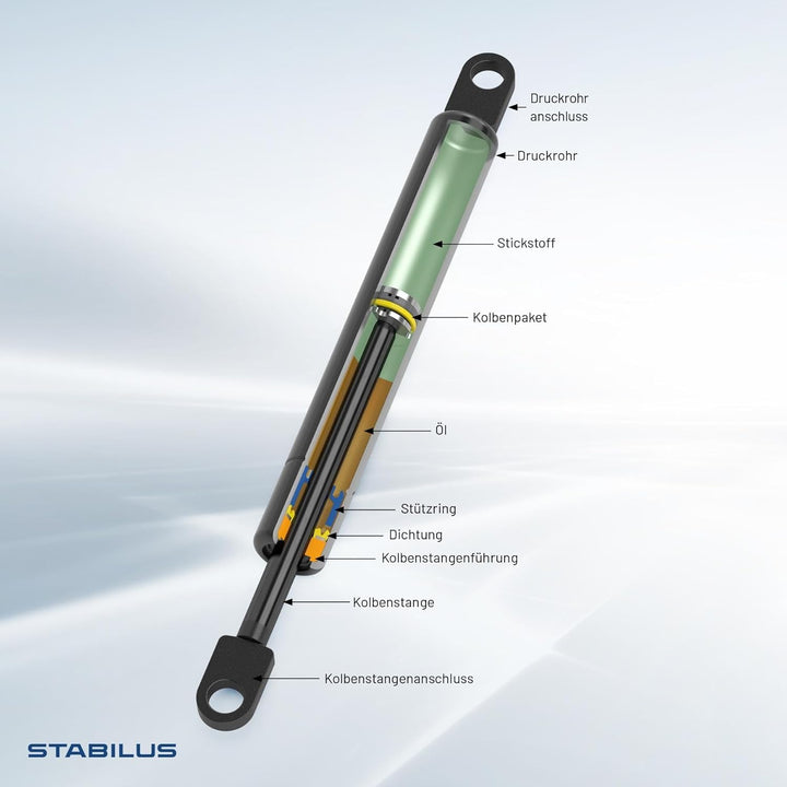 Stabilus Gasfeder 015529 LIFT-O-MAT® Gasdruckfeder mit 600 Newton u.a. für TOYOTA Carina E