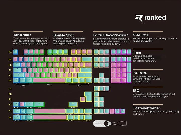 Ranked Pudding v2 PBT-Tastenkappen | 145 Double Shot Transluzent ANSI US- und ISO-Layout | OEM-Profi
