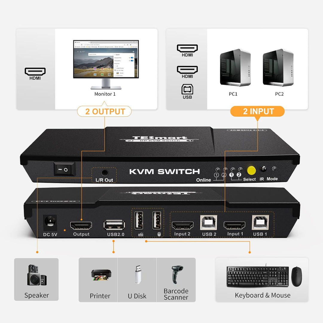 TESmart HDMI KVM Switch, 2 PC 1 Monitore Switch 4K 60Hz mit Kabel×2, EDID Emulator, Audio Extractor,