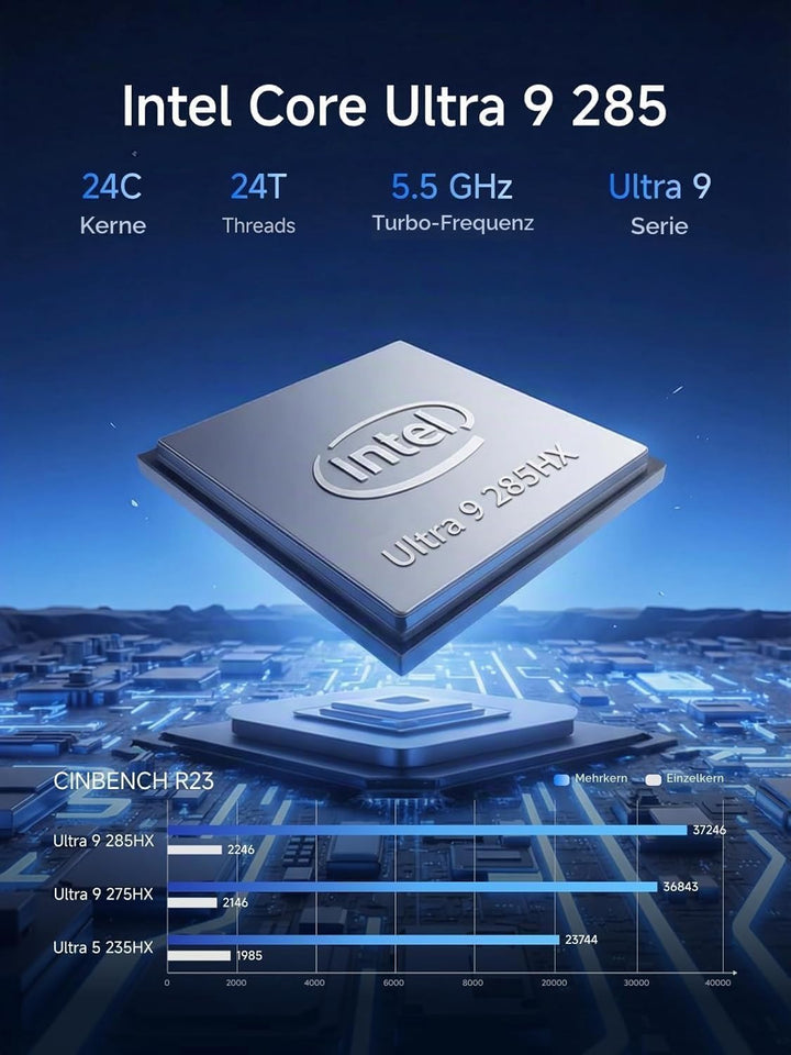 MINIS FORUM Mini PC G7 Ti SE, Core i7 Processor 14650HX, 16C/24 T bis zu 5.2 GHz, NVIDIA GeForce RTX
