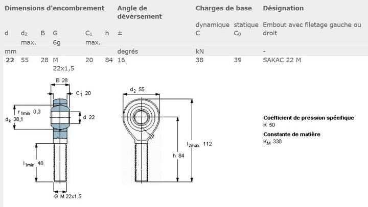 SKF SAKAC 22 H Stahl Aunque cóndilo Wartung/Bronze