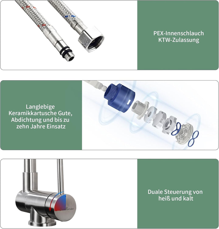 Wasserhahn Küche,vorfenster küchenarmatur klappbar，Hochdruck Kitchen Faucet 360°Drehbar Edelstahl Sp