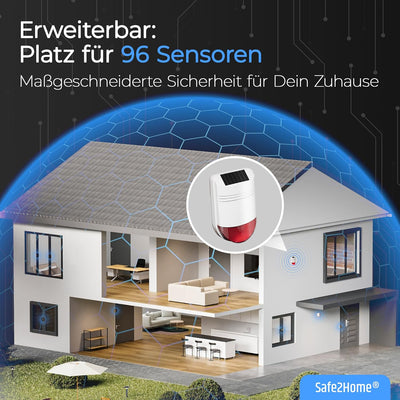 Safe2Home SP210 Basis Funk Alarmanlagen - EINZELNE ZENTRALE - mit Sabotageschutz – WiFi/GSM/SMS Alar