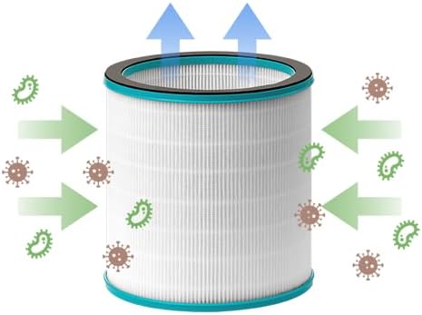 H13-Filter für AP100 Hybrid 3-in-1 Luftreiniger mit Heiz- und Kühlfunktion