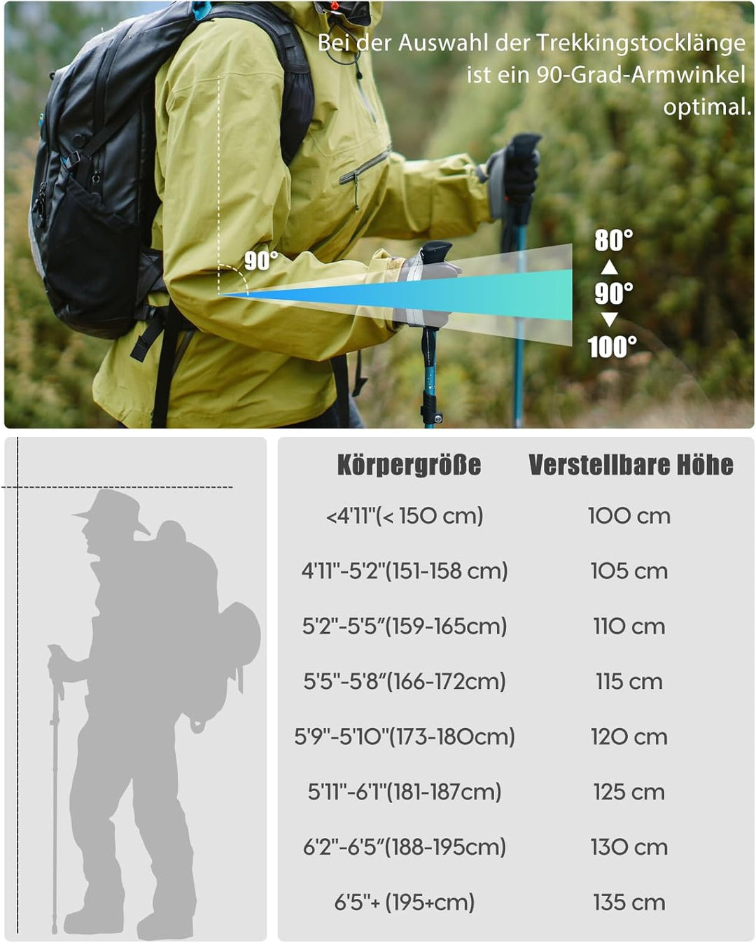 COVACURE Wanderstöcke Nordic Walking Stöcke - 110-130 cm / 100-120 cm Faltbar, Verstellbar, Teleskop