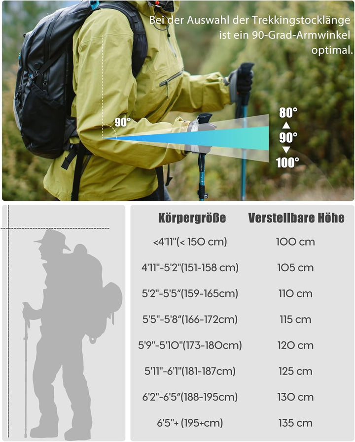 COVACURE Wanderstöcke Nordic Walking Stöcke - 110-130 cm / 100-120 cm Faltbar, Verstellbar, Teleskop