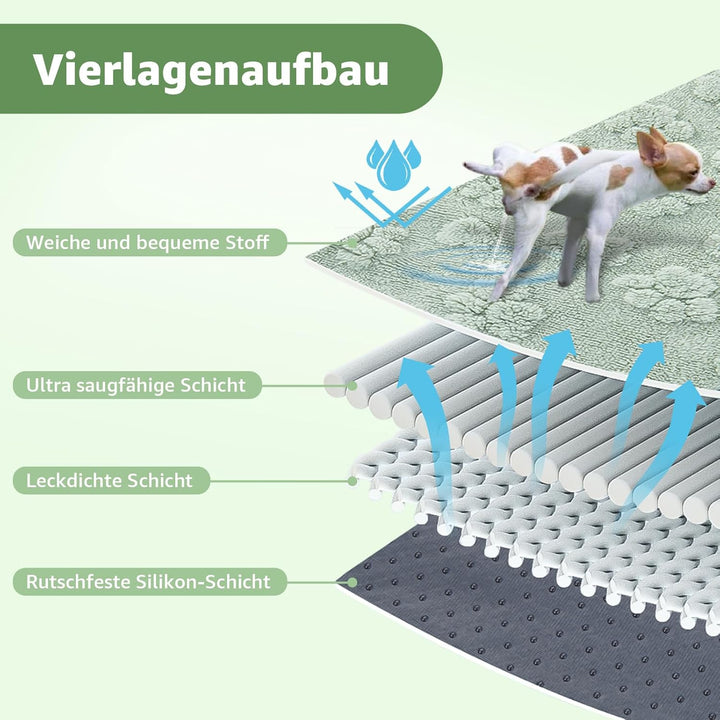 super - saugfähige Welpenunterlagen, weich Hunde PIPI matten, wasserdicht Urinierunterlagen für Hund