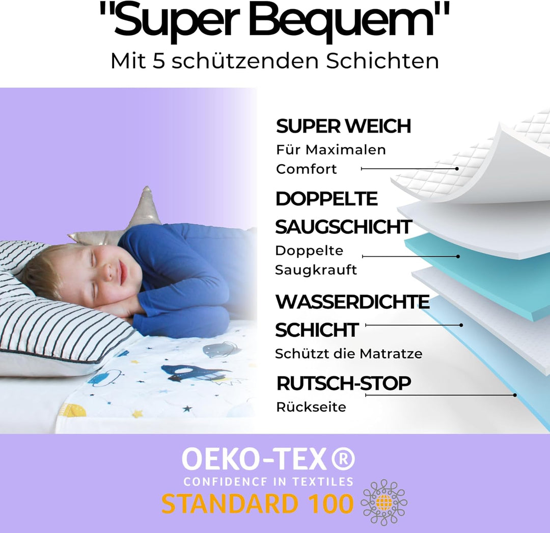 Bettunterlage wasserdicht für Kinder I Einzelbett, Kinderbett, Babybett I Atmungsaktive, waschbare M