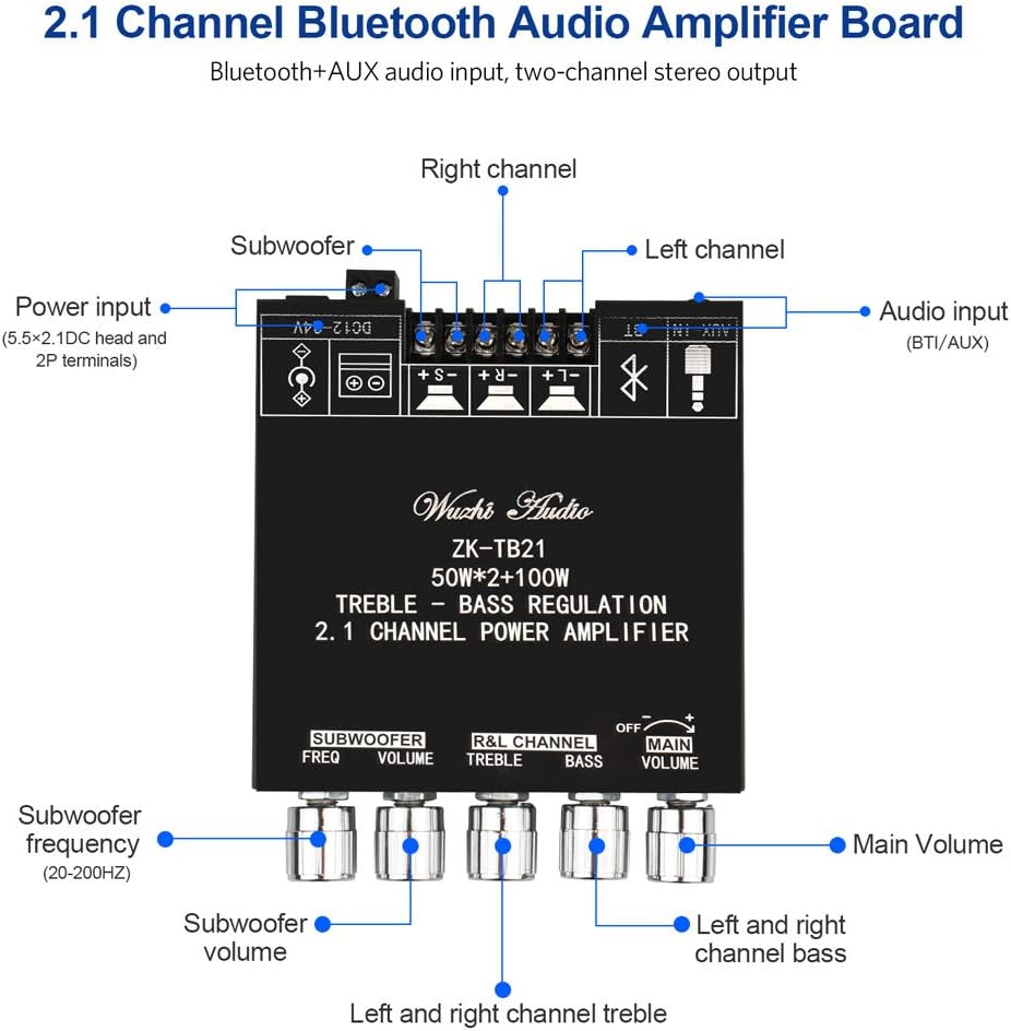 HiFi-Verstärker TB21 Mini Bluetooth5.0 Verstärker Modul 2.1 Kanal Stereo Audio Amplifier Board 50WX2