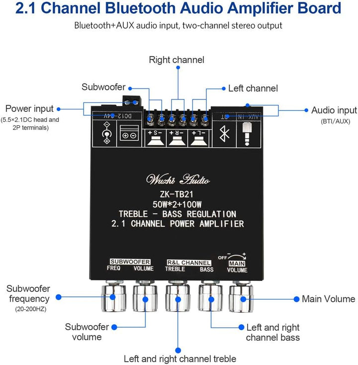HiFi-Verstärker TB21 Mini Bluetooth5.0 Verstärker Modul 2.1 Kanal Stereo Audio Amplifier Board 50WX2