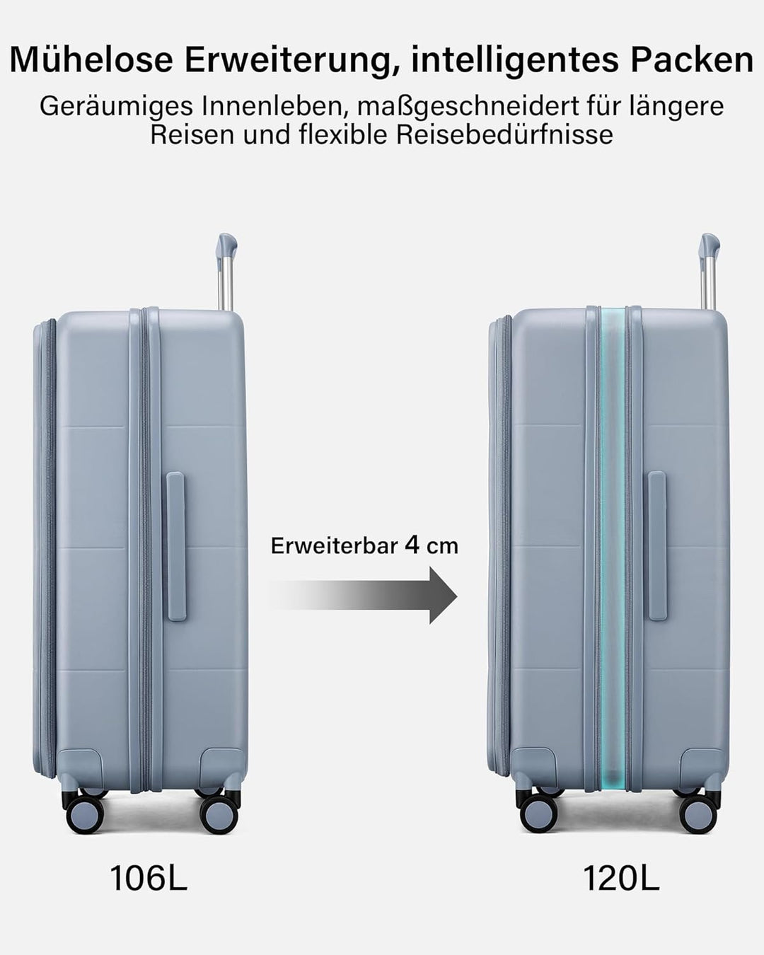 Hanke Koffer Gross Erweiterbarer Hartschalenkoffer Gross Leichter Frontöffnung Koffer mit TSA-Schlos