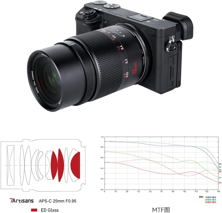 7artisans 25 mm F0.95 Weitwinkel-Blende, manueller Fokus, Fester Objektiv, APS-C für Sony E-Mount sp