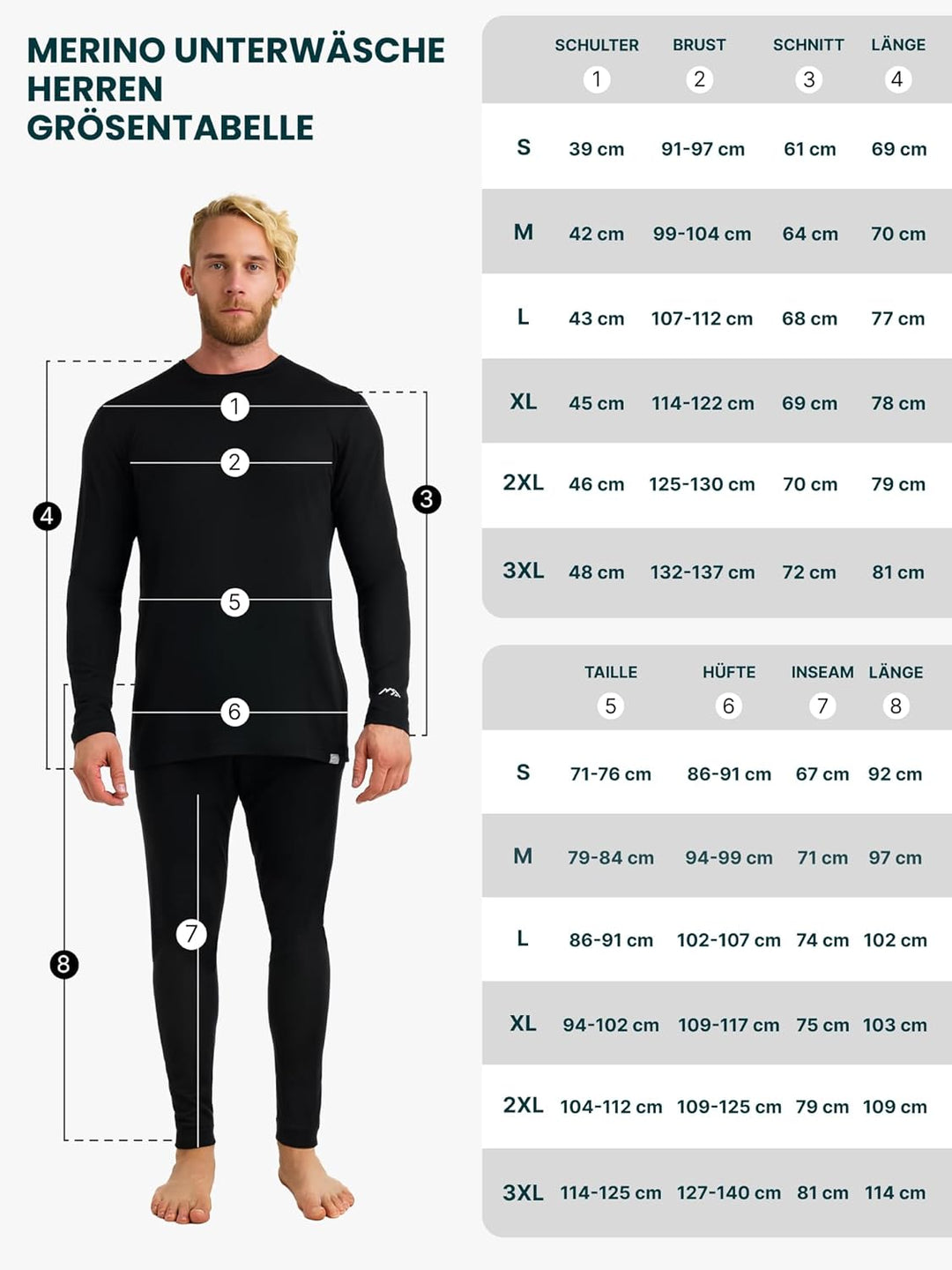 Merino.tech 100% Merino Unterwäsche Herren Set - Leicht, Mittelgewicht, Thermounterwäsche Merinowoll