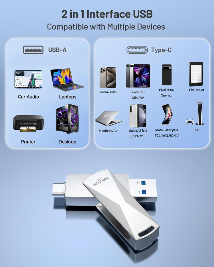 ABLAZE 64 GB USB C Stick, Dual USB 3.0 + Typ C, kompatibel mit iPhone 16/15, Android-Smartphones, Co