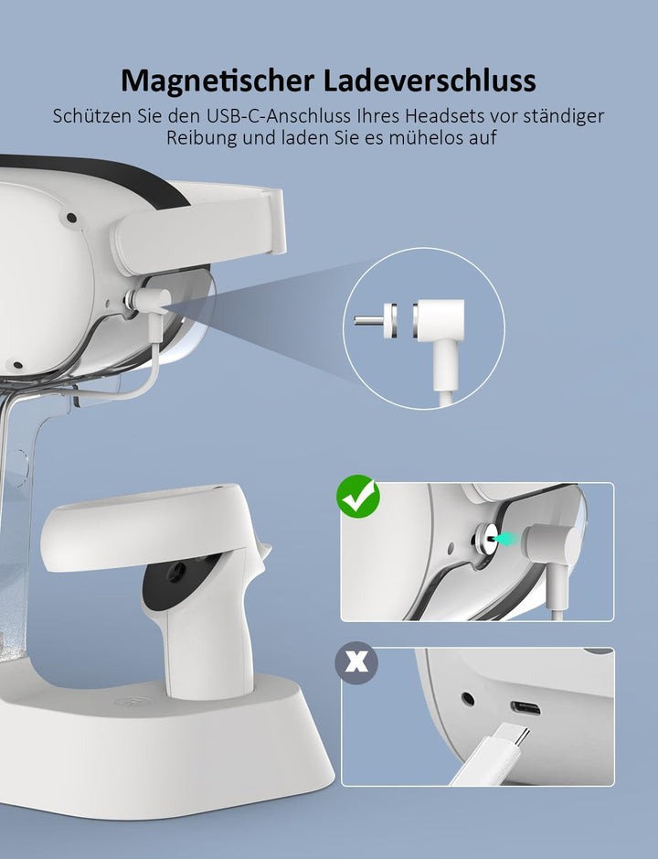 NexiGo Ladestation für Oculus Quest 2 Zubehör, Headset-Displayhalter und Controller-Halterung, [Supp