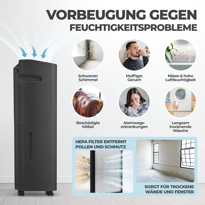 KLAMER Luftentfeuchter elektrisch 25L in 24h mit 5,5L Tank – Leiser, energieeffizienter Raumentfeuch