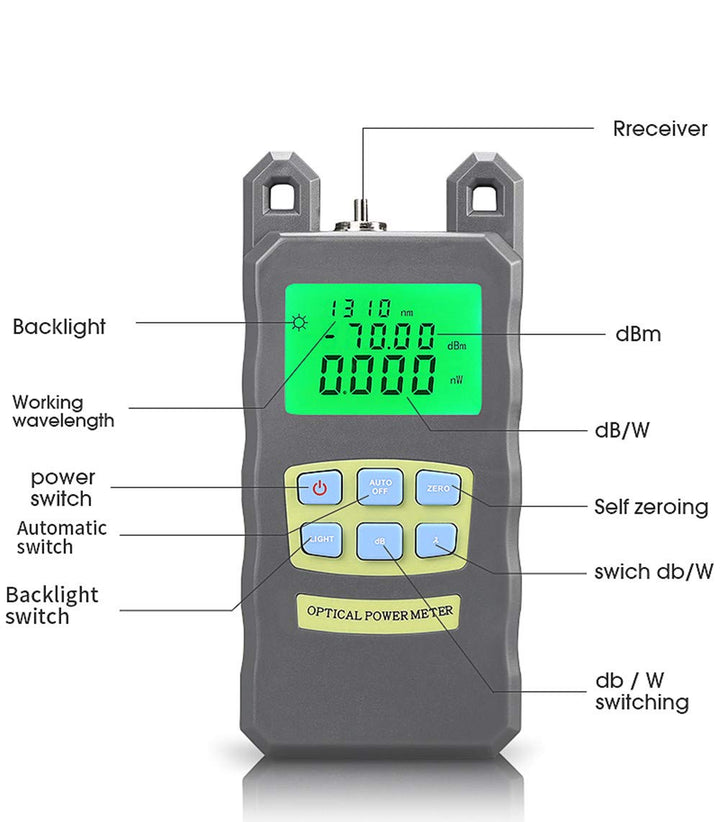 Glasfaser Tester Werkzeugsatz, VFL-Glasfaser-Leistungsmesser, 70 ~ + 10 dBm, 30 MW Glasfaser-Visual