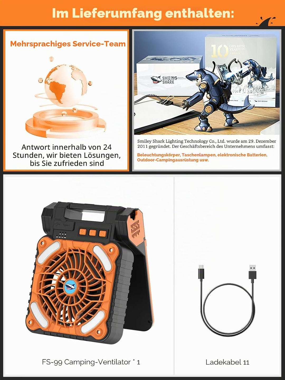 Smiling Shark Camping Ventilator LED, 6000mAh USB Aufladbar Tragbar Zelt Ventilator light 4 Speeds &