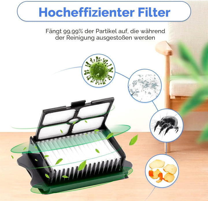 (5 Stück) HEPA-Filter kompatibel mit Tineco Floor One S5/ Floor One S5 Pro 2, Nass-Trocken-Staubsaug