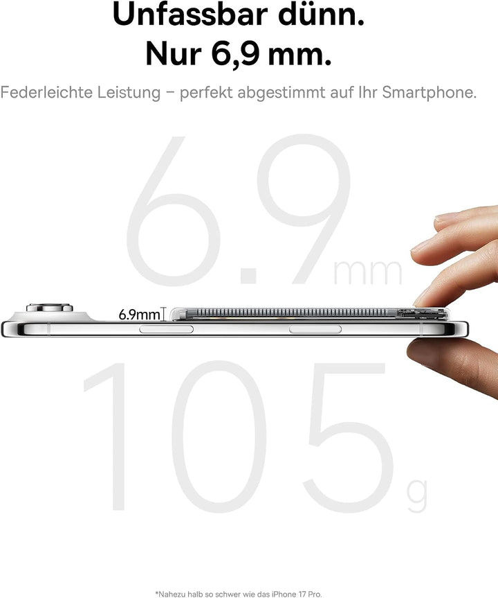 Baseus Picogo Air 0.69cm Ultra Slim 5000mAh Magsafe Powerbank, CCC Zertifizierung Magnetische tragba