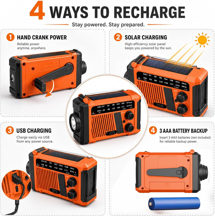 Notfallradio Solarbetriebenes, Kurbelradio mit 2000mAh Akku Powerbank AM/FM Notfall Radio SOS-Alarm
