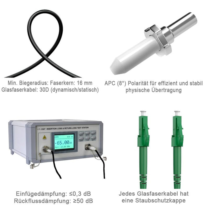 RamboCables 10M Gepanzerte Glasfaser-Kabel LC/APC auf LC/APC, Simplex Singlemode Gepanzerte Glasfase