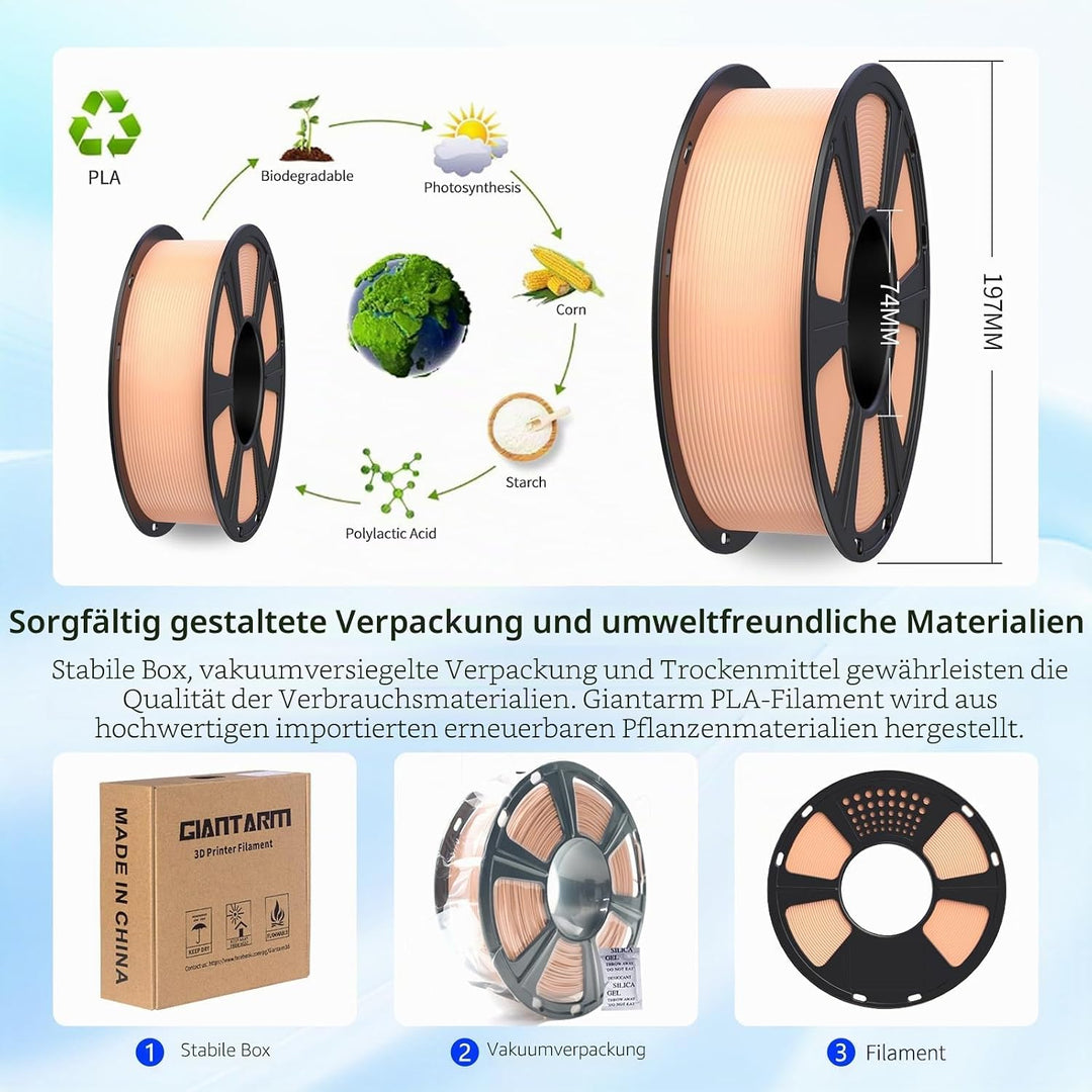 GIANTARM HS-PLA Filament 1,75 mm, PLA-Filament für Hochgeschwindigkeits-3D-Druck, schnelle Aushärtun
