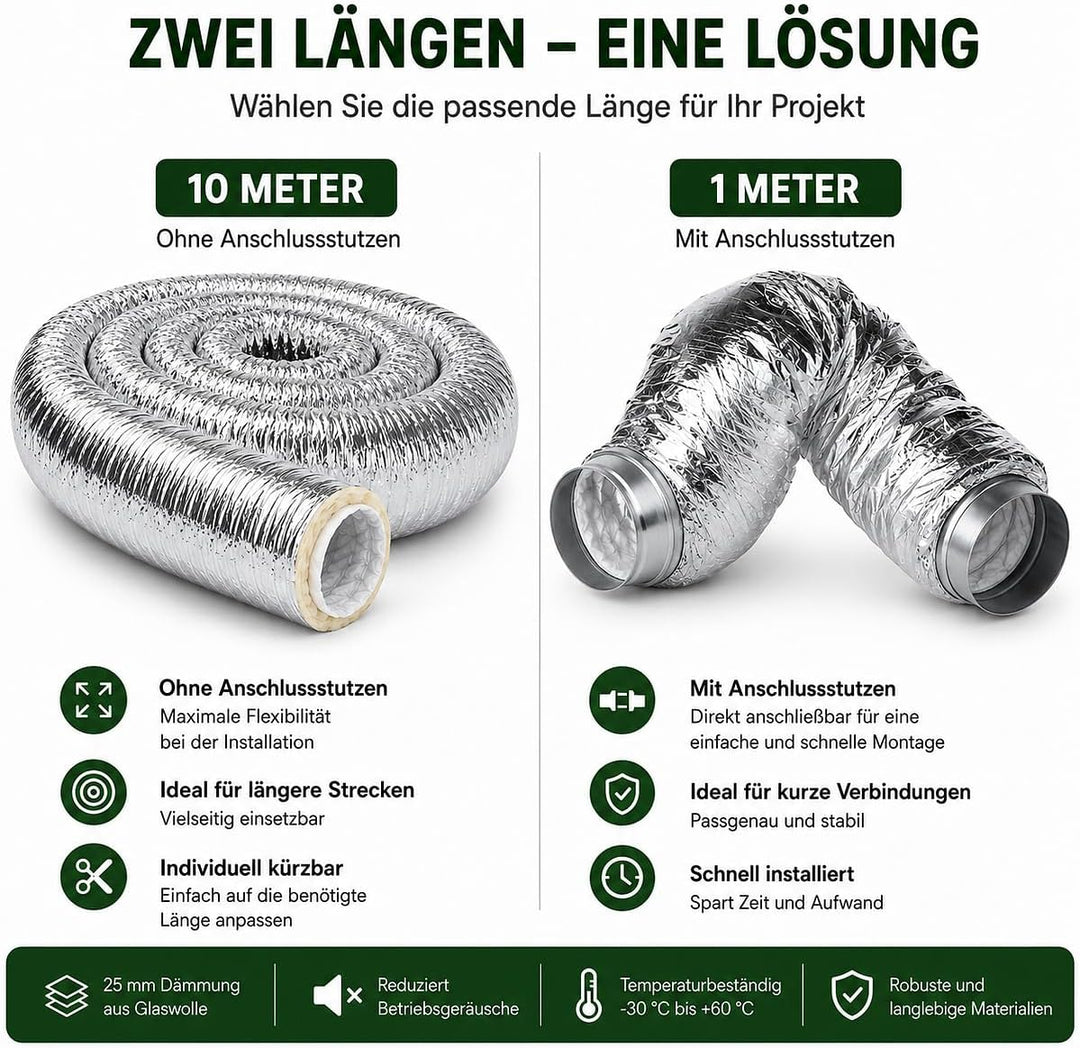 Whisper - Flexibler Aluminium-Schalldämpfer - Ø 180mm - Vlies-Innenschlauch - 10 Meter Länge - Geräu