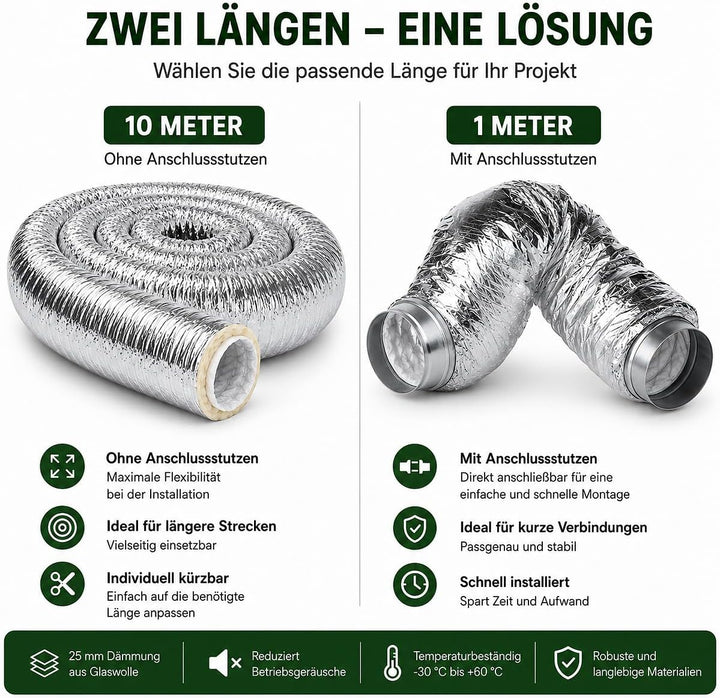 Whisper - Flexibler Aluminium-Schalldämpfer - Ø 180mm - Vlies-Innenschlauch - 10 Meter Länge - Geräu