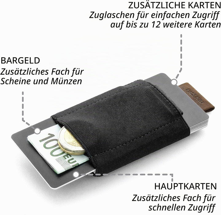 Jaimie Jacobs Nano Boy Mini Wallet, Mini Geldbörse aus Textil, Kleiner Geldbeutel, Slim Wallet mit Z